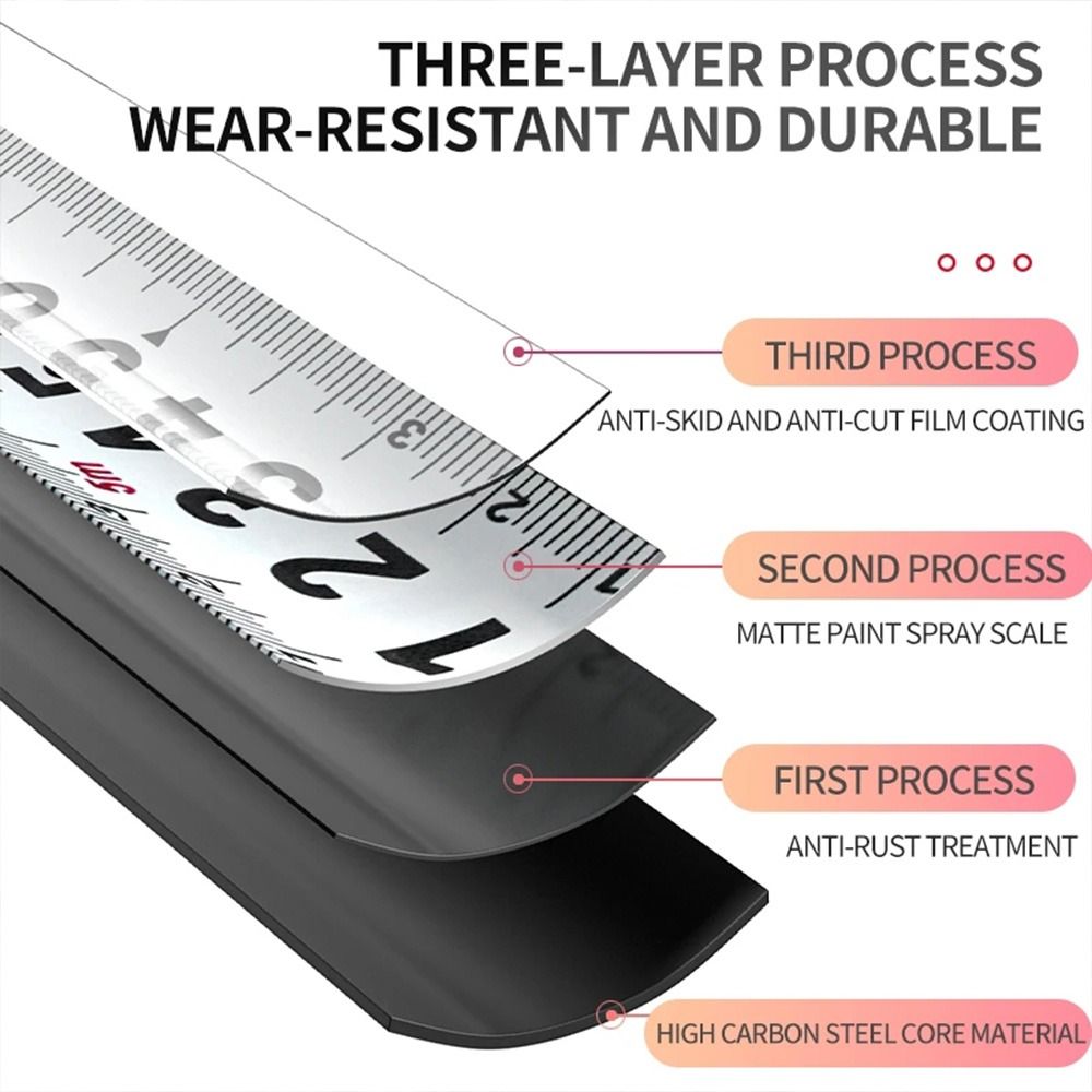 Pengukur jarak pita baja presi - Tape Dispenser Weighted ulasan dan harga
